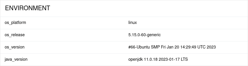 Allure Report Environments Widget Allure Report Environments Widget