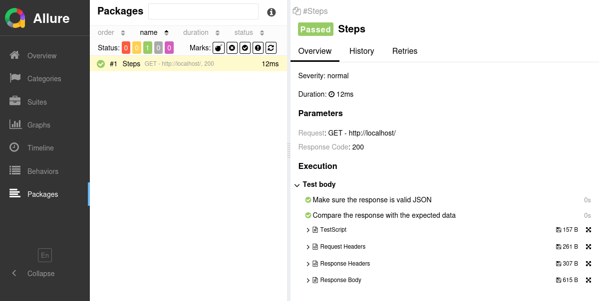 Allure Report Newman Example