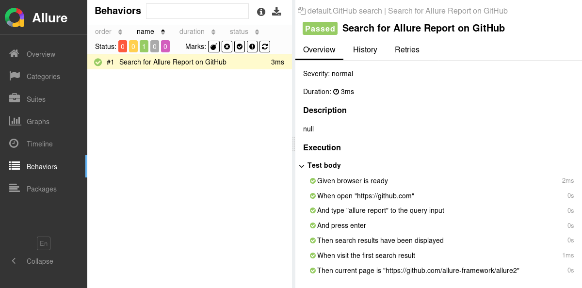 Allure Report Behat Example Allure Report Behat Example