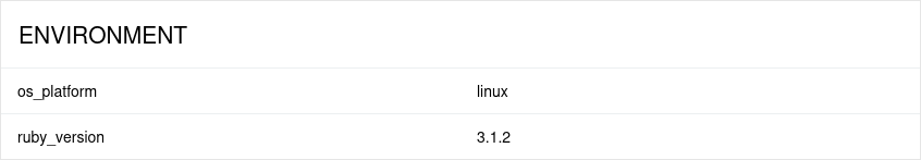 Allure Report Environments Widget