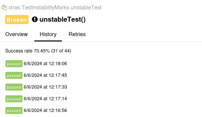 Flaky test mark in Allure Report